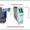 Máy Tạo Khí Nito NITROPAK 3 Máy tạo khí nito Nitropark