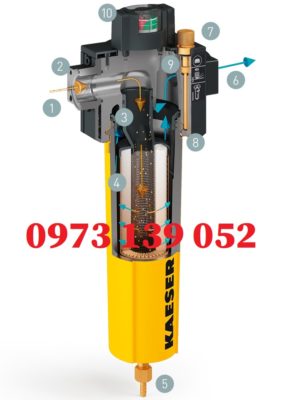 Lọc đường ống Kaeser