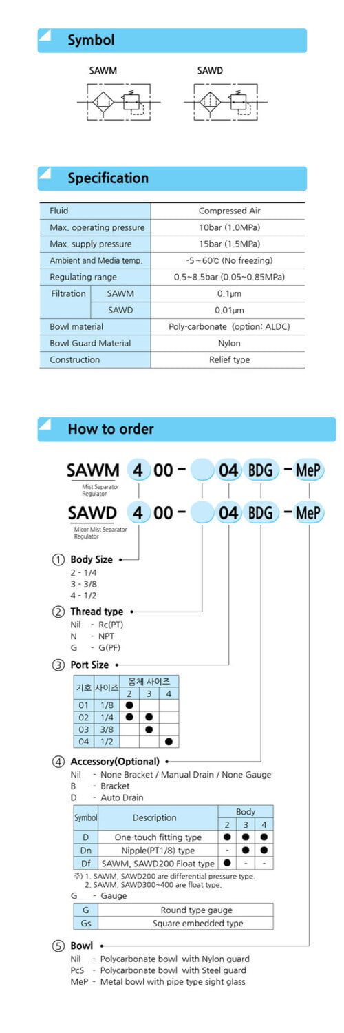 Bộ điều chỉnh phân tách hơi nước - Micro Mist Separator Regulator (SAWD) 6 Thông số kỹ thuật bộ lọc tách hơi nước