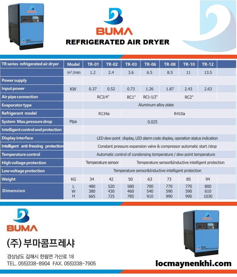 Thông số kỹ thuật máy sấy khí nén BUMA TR