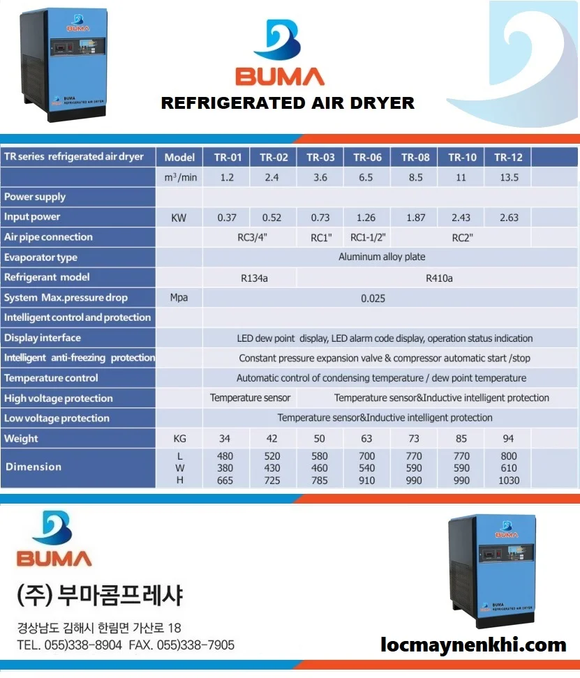 MÁY SẤY KHÍ NÉN BUMA TR-12 9 Thông số kỹ thuật máy sấy khí nén BUMA TR