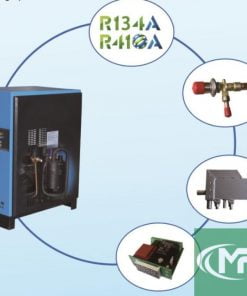 MÁY SẤY KHÍ NÉN BUMA TR-01 3 Ưu điểm máy sấy khí nén Buma