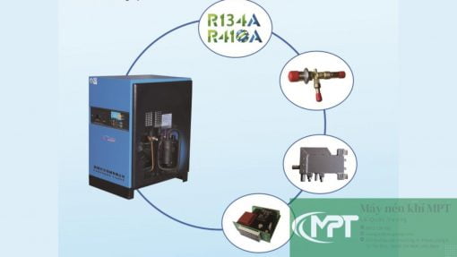 Ưu điểm máy sấy khí nén Buma